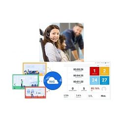 P520 Ultimate License